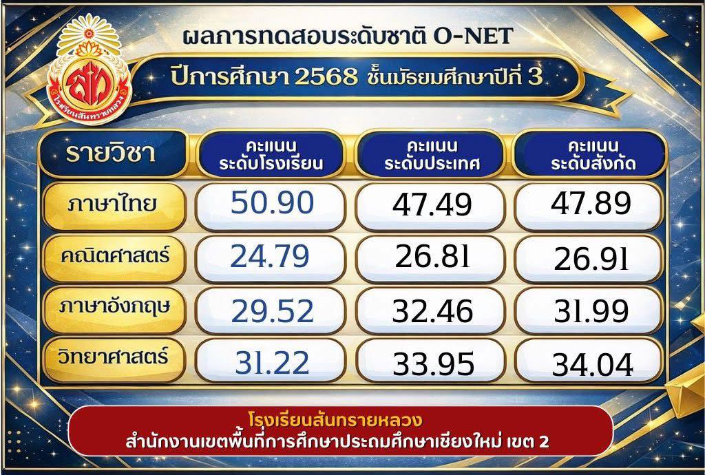 แกลลอรี่